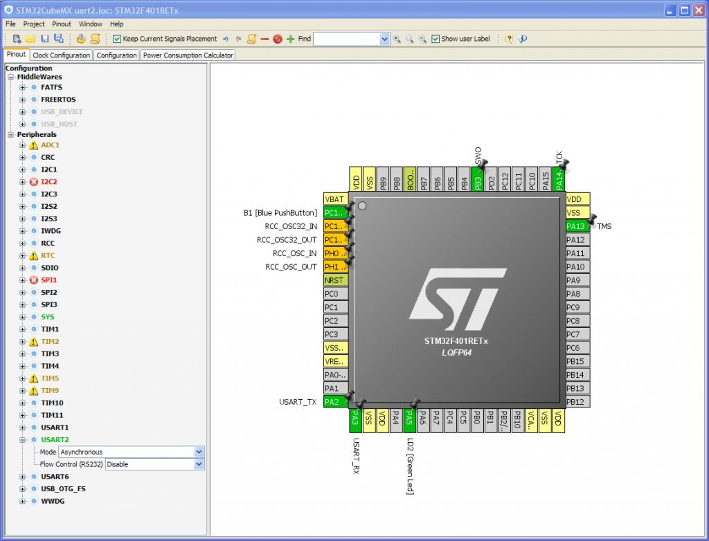 2015-01-24 08_52_46-STM32CubeMX uart2.ioc_ STM32F401RETx